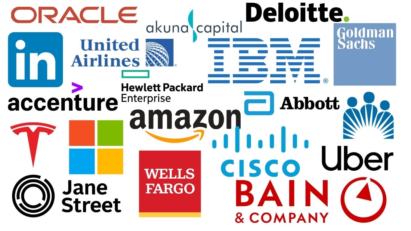 Company logos gallery